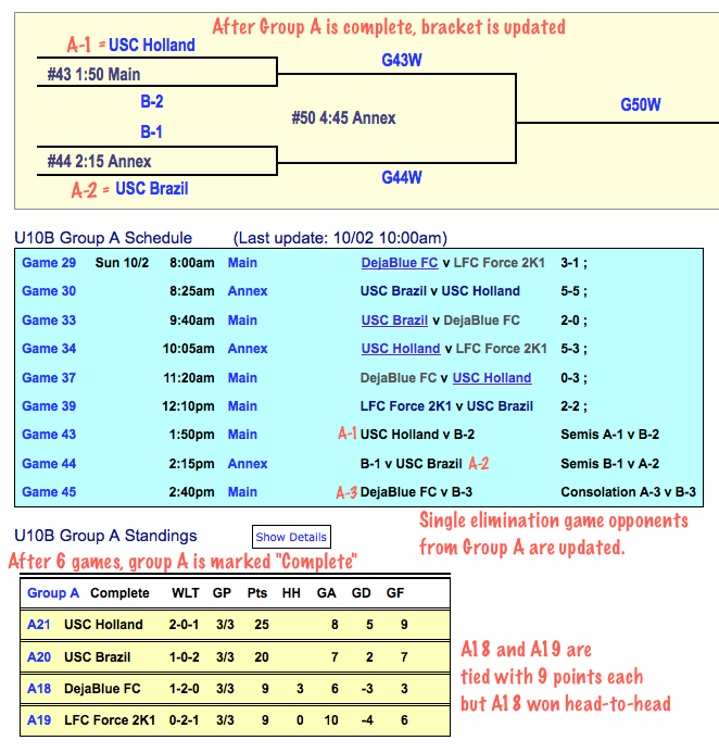 U10B_continue